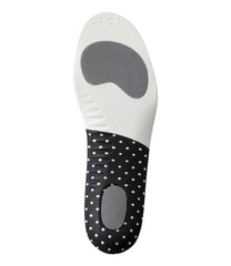 L.L.BeanTrue Performance Insoles