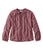 Washed Orchid Plaid