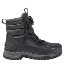 L.L.BeanMen's Rapid River Pro BOA® Wading Boot, Studded
