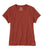 Red Chestnut