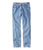Faded Denim
