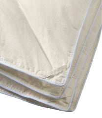 L.L.BeanPrimaLoft Down Alternative Comforter, Warm