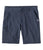 Carbon Navy