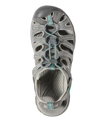 L.L.BeanWomen's Keen Whisper Sandals