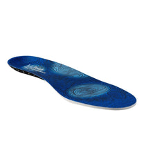 L.L.BeanTrue Performance Insoles