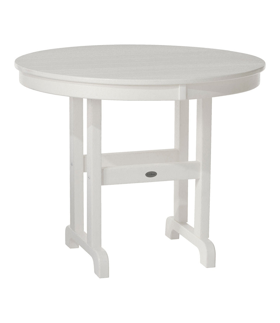 White,OS